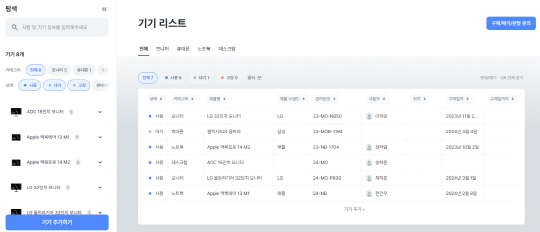 심플리 솔류션 자료 화면. 셀파스 제공
